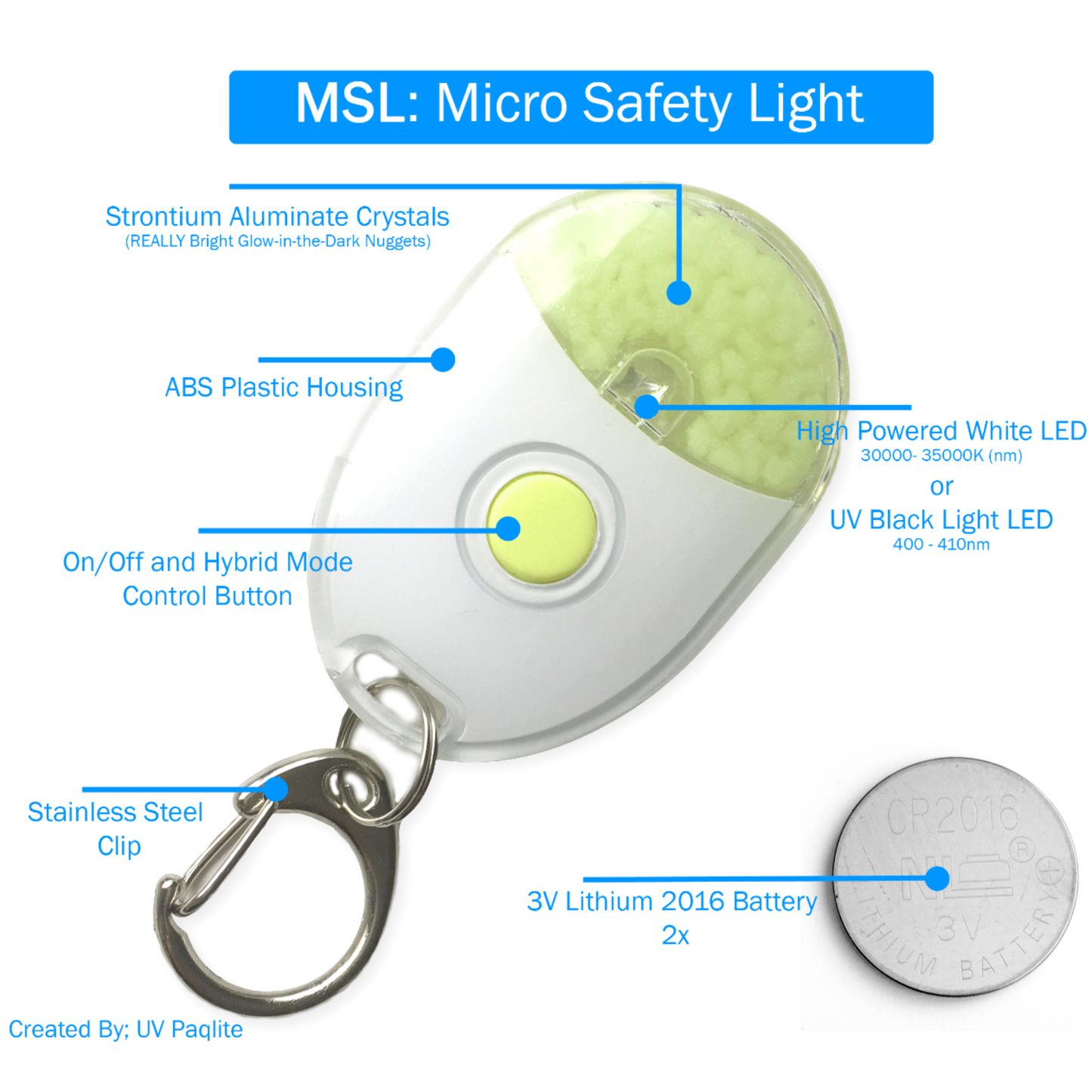 UVPaqlite Micro Safety Light