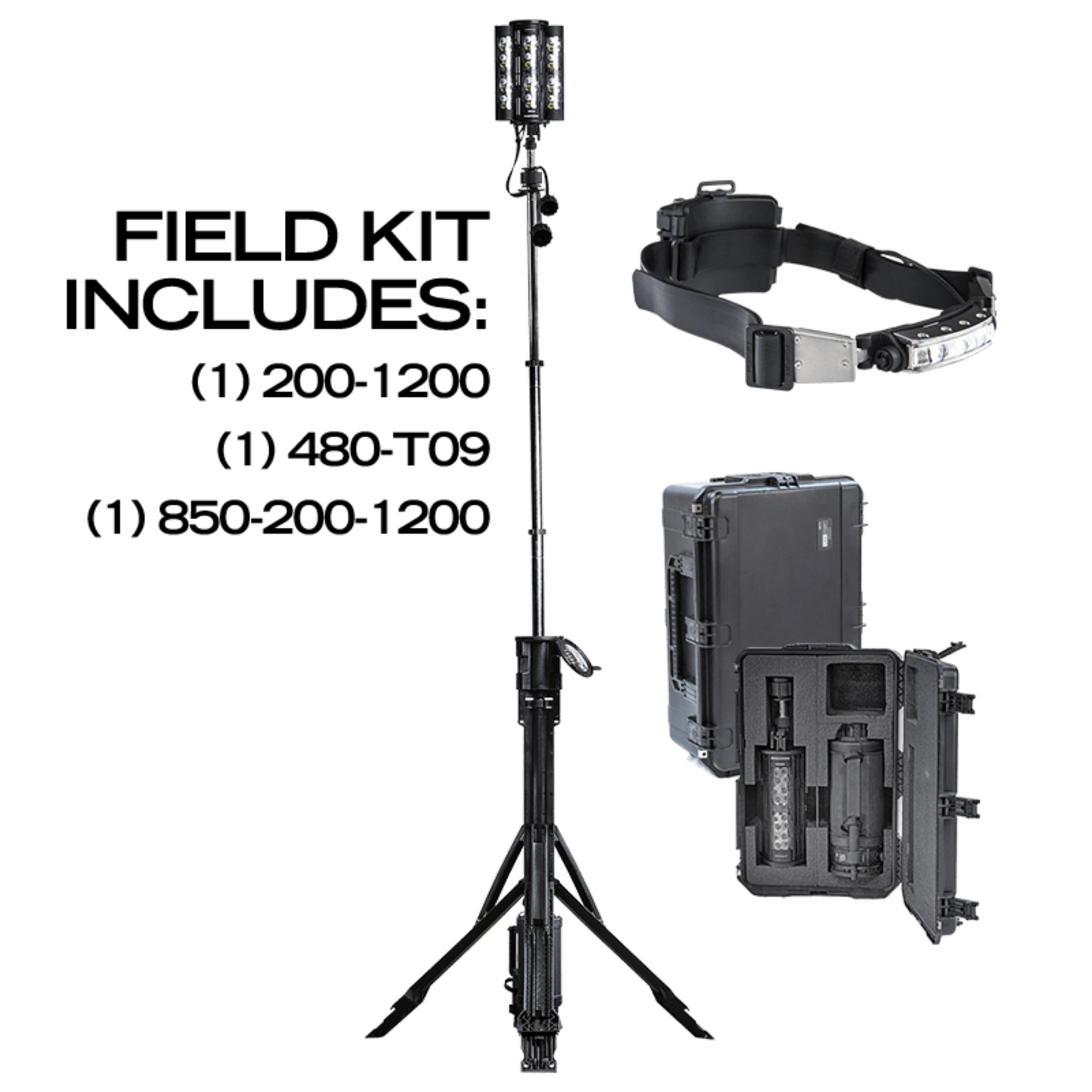 FoxFury Nomad® Transformer® Field Kit